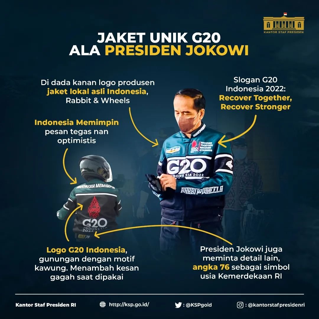 Jaket G20 Jokowi Banyak Slogan dan Simbol Sarat Makna