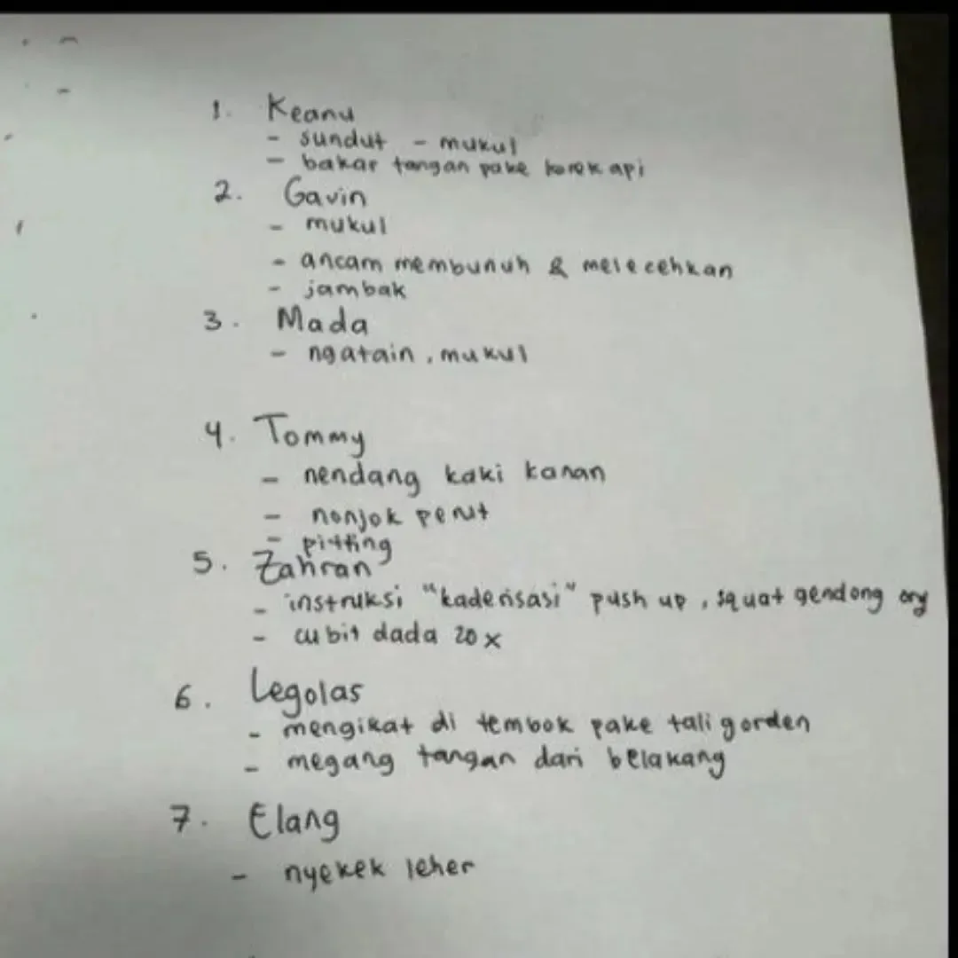Anak Vincent Rompies Diduga Pelaku Perundungan Pelajar di BSD