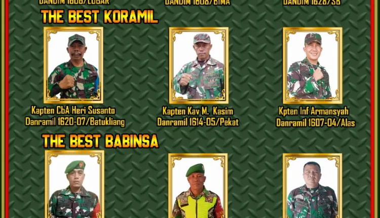 The Best Soldier of the Year Korem 162